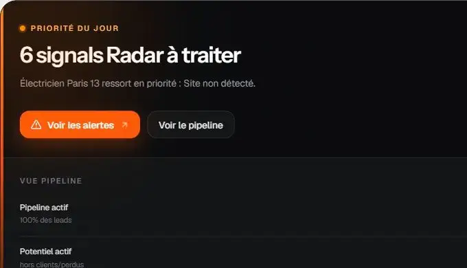 SprintLead screenshot 2