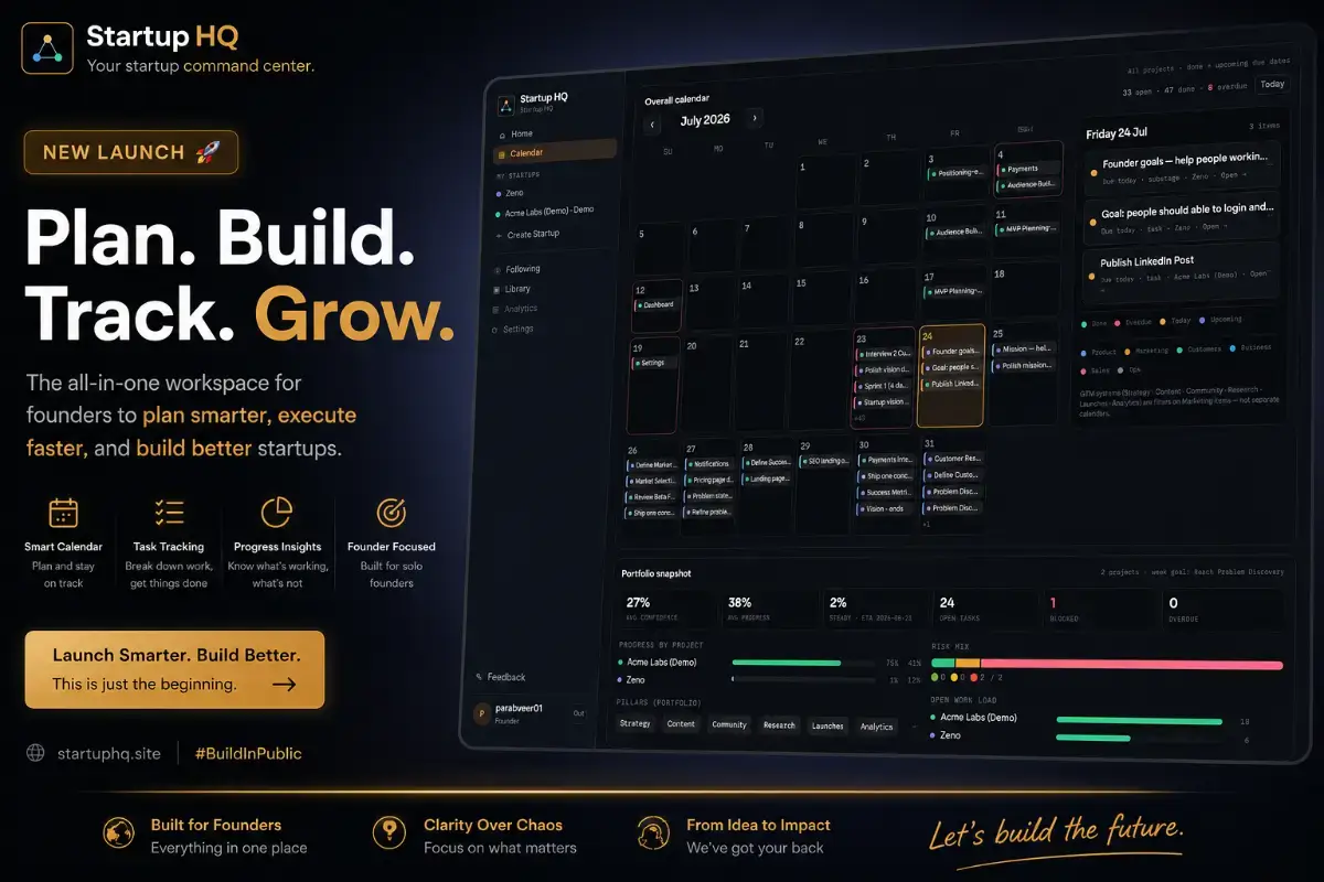 startuphq image number 11