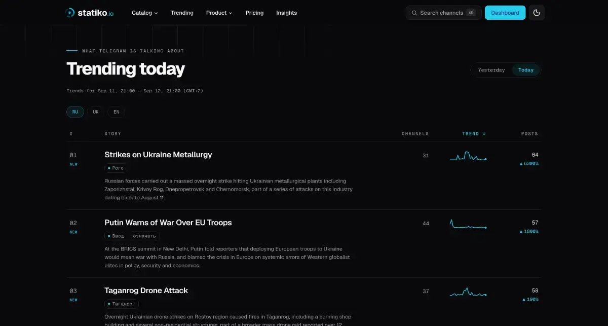 Statiko screenshot 2
