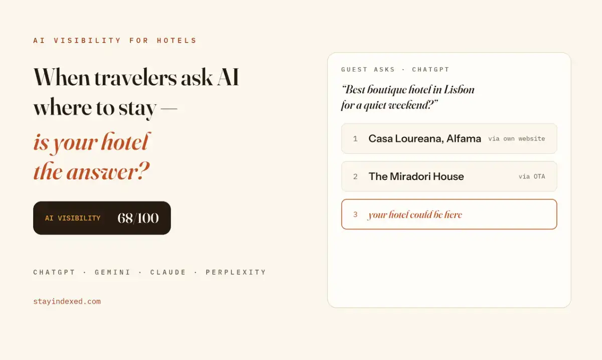 Stay Indexed screenshot 1