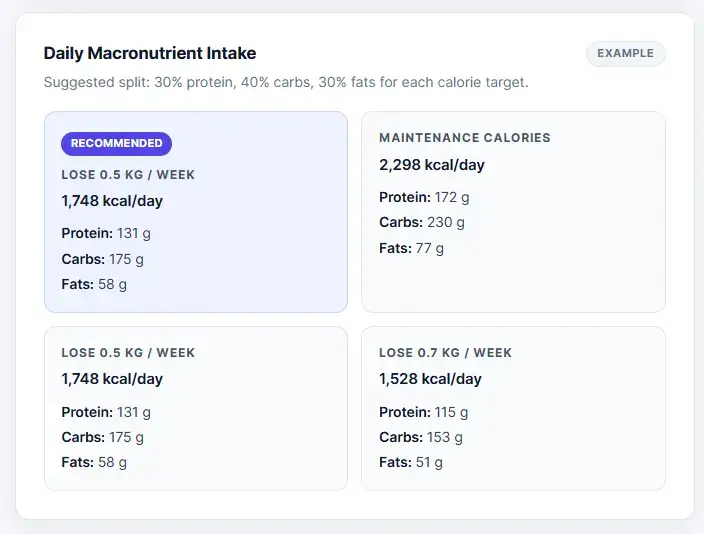 StepKcal image number 21