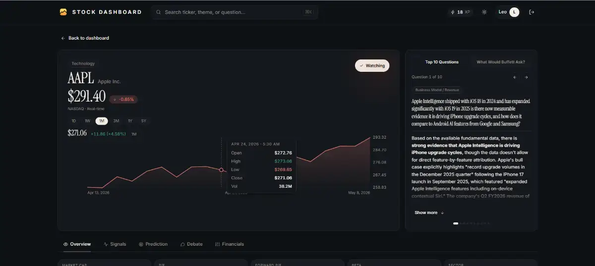StockDashboard.com image number 11