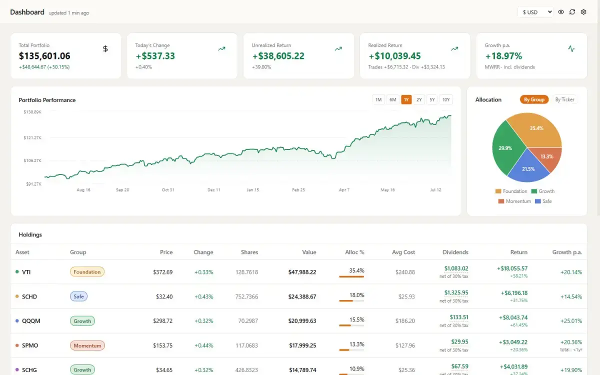 StockFly image number 01