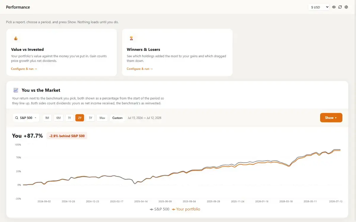 StockFly image number 11