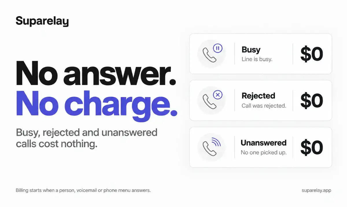 Suparelay screenshot 2