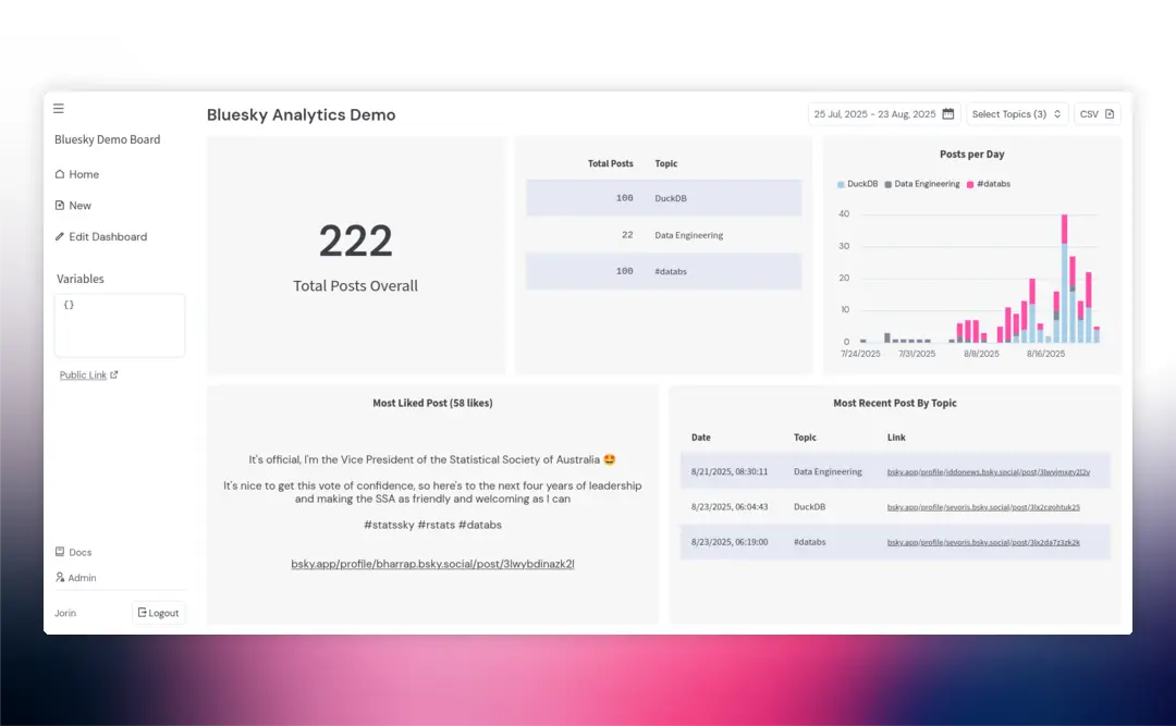 Taleshape screenshot 4