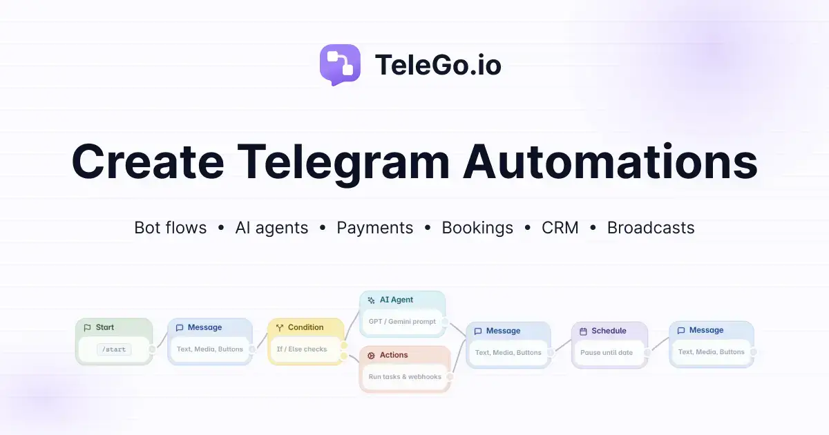 TeleGo screenshot 1