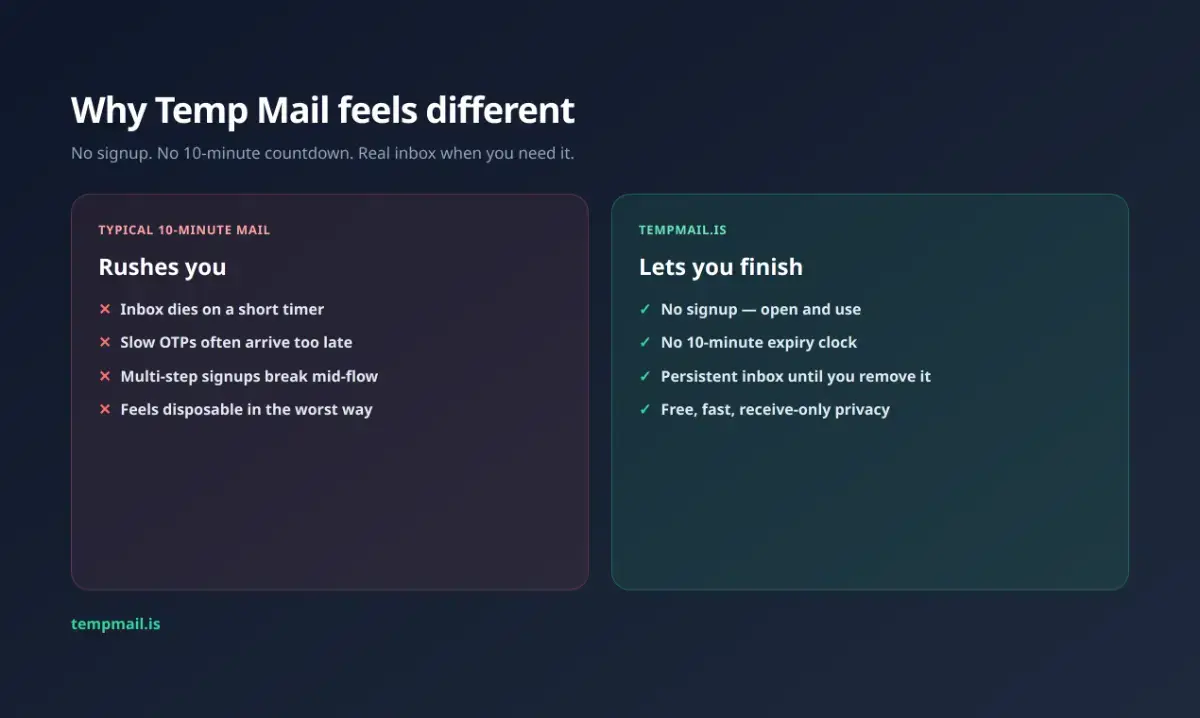 Temp Mail screenshot 3