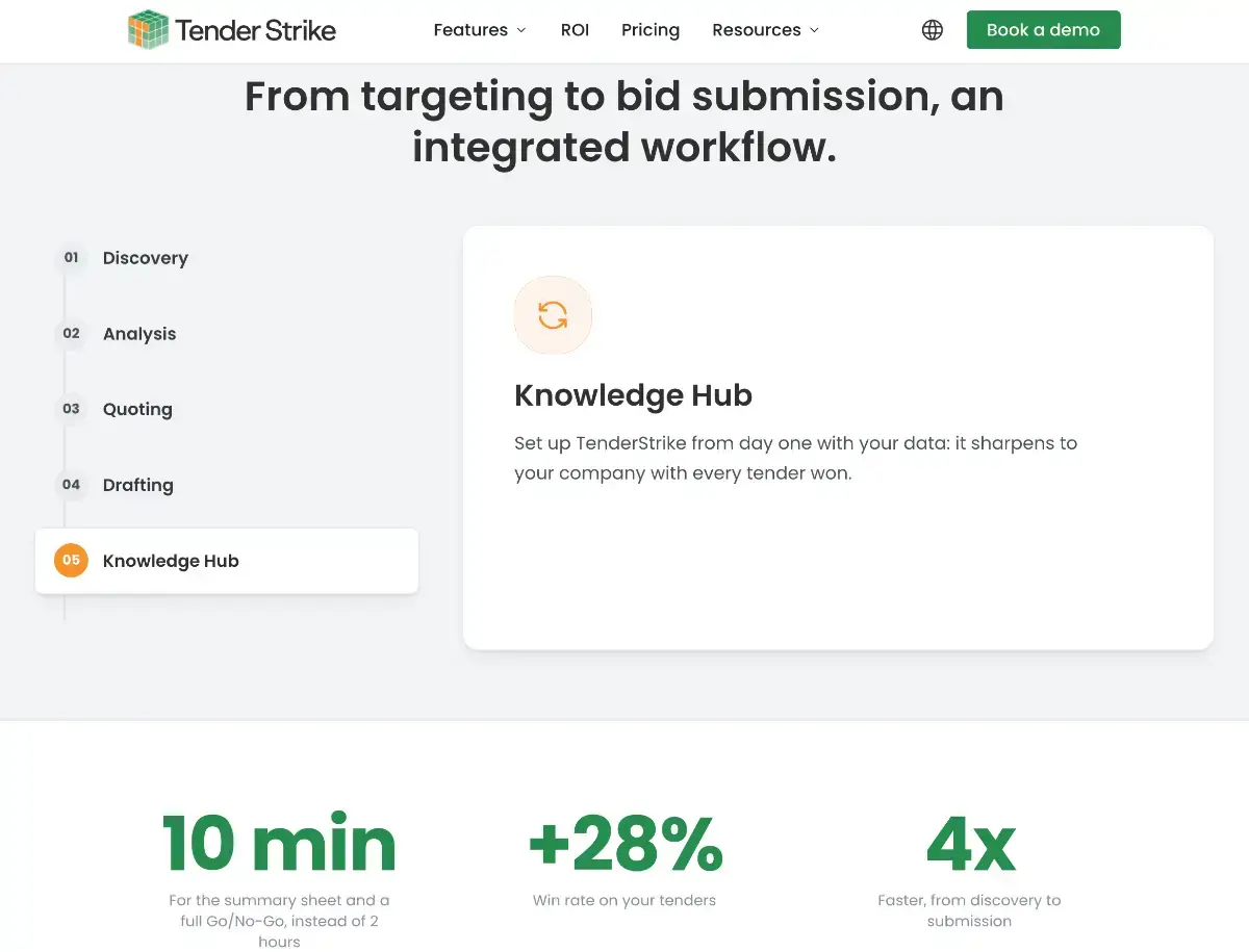 TenderStrike product image