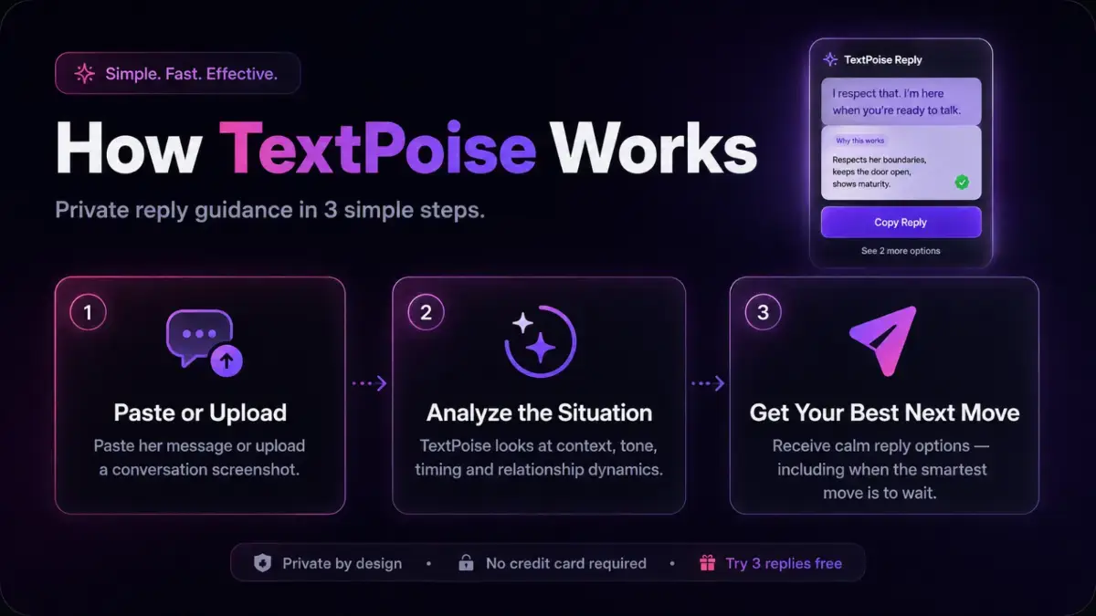 TextPoise image number 21