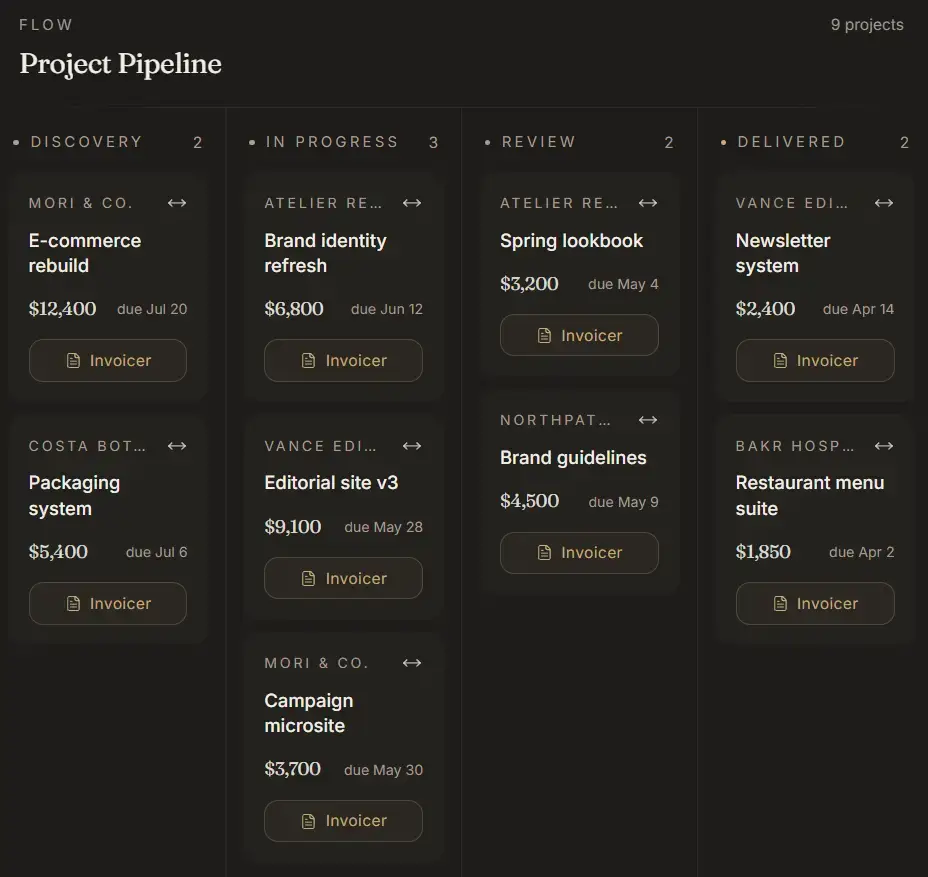 The Solopreneur Hub screenshot 3