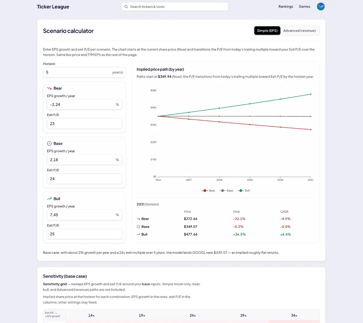 TickerLeague screenshot 2