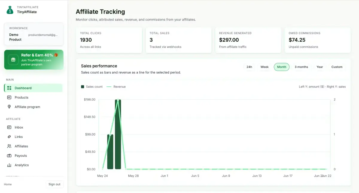 TinyAffiliate screenshot 4