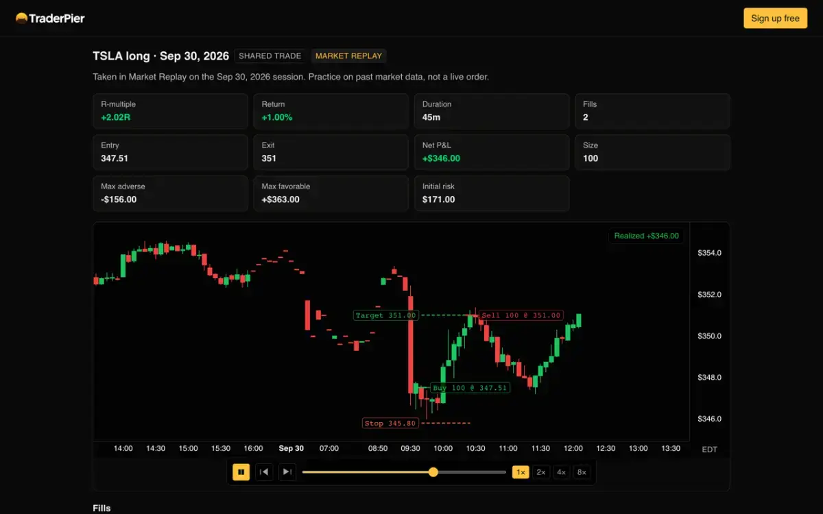 TraderPier screenshot 1