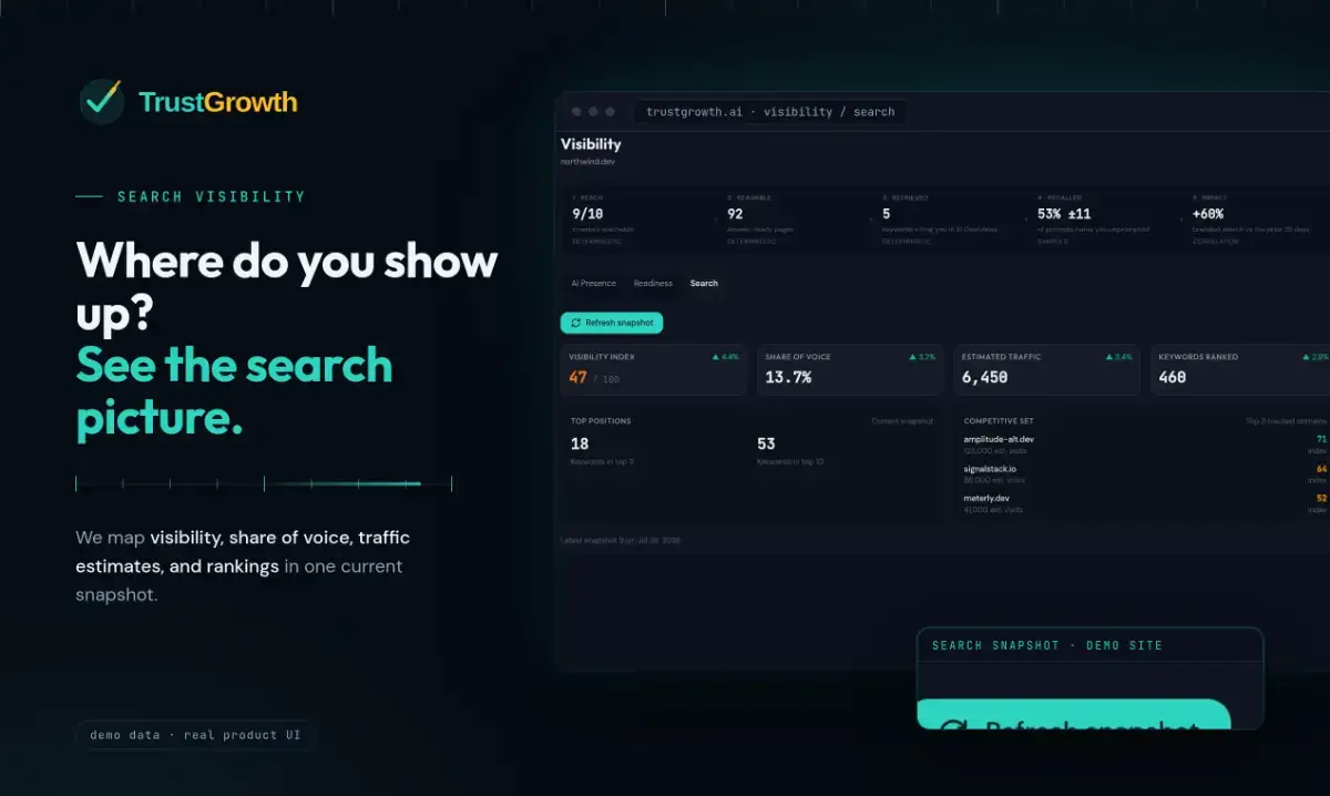 TrustGrowth image number 11