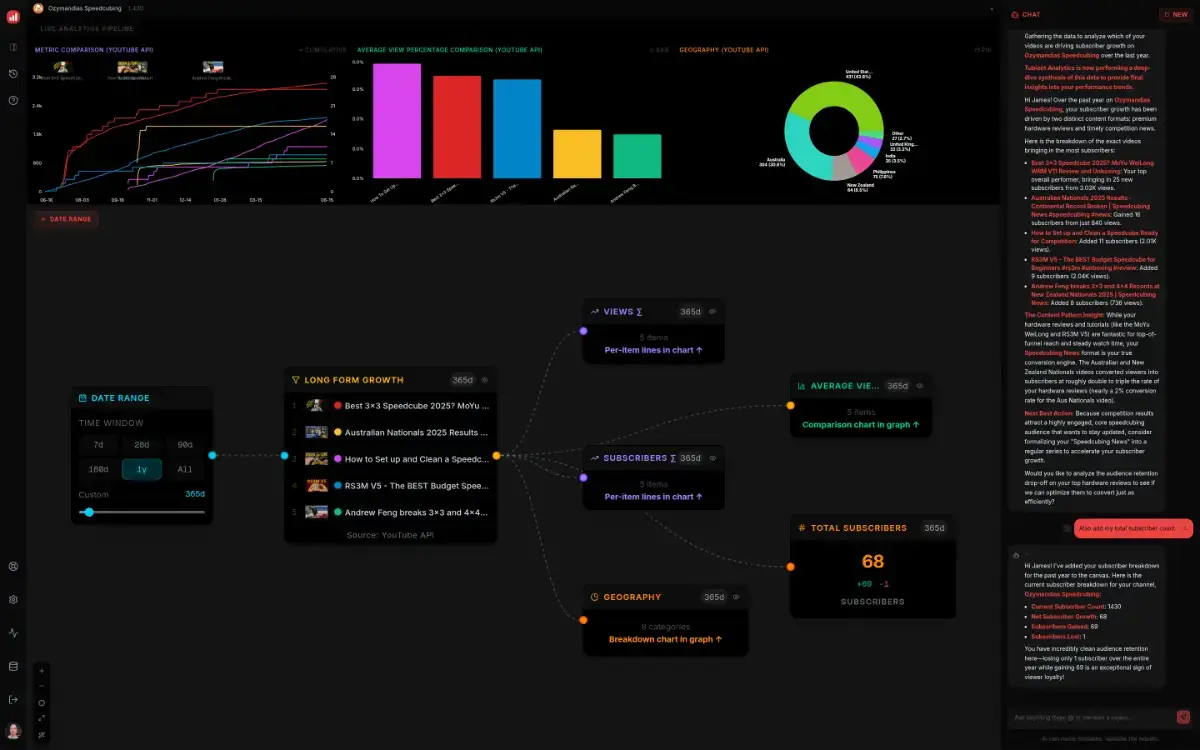 Tubient screenshot 3