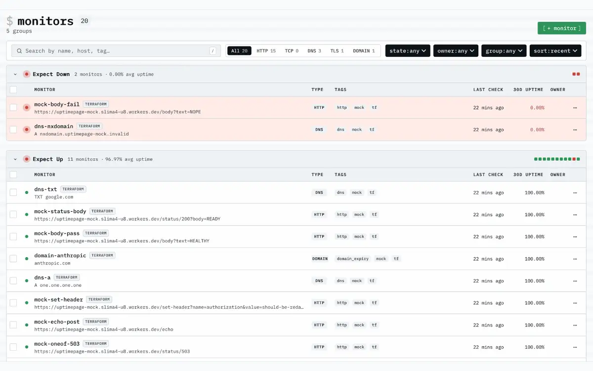 Uptimepage image number 11