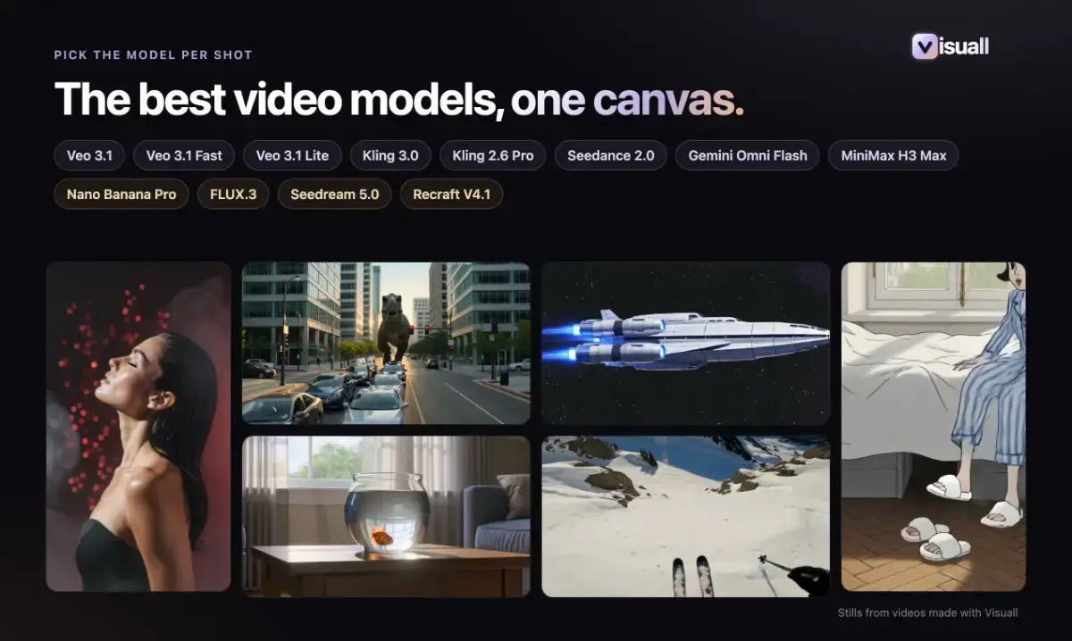 Visuall AI screenshot 2