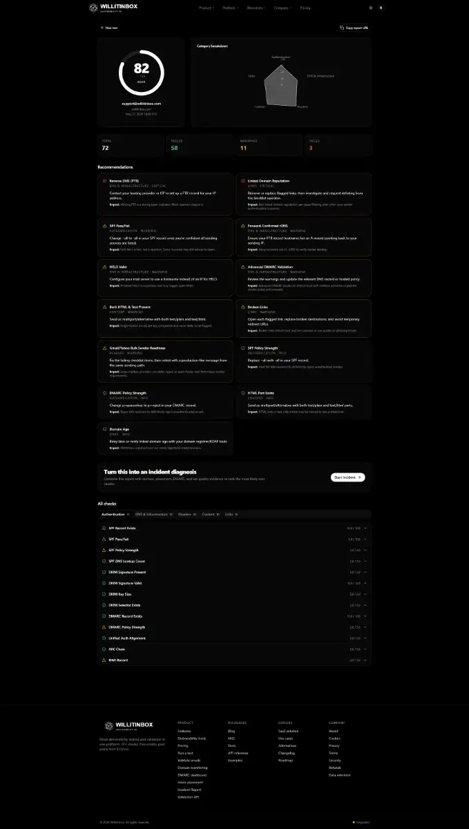 Willitinbox screenshot 2