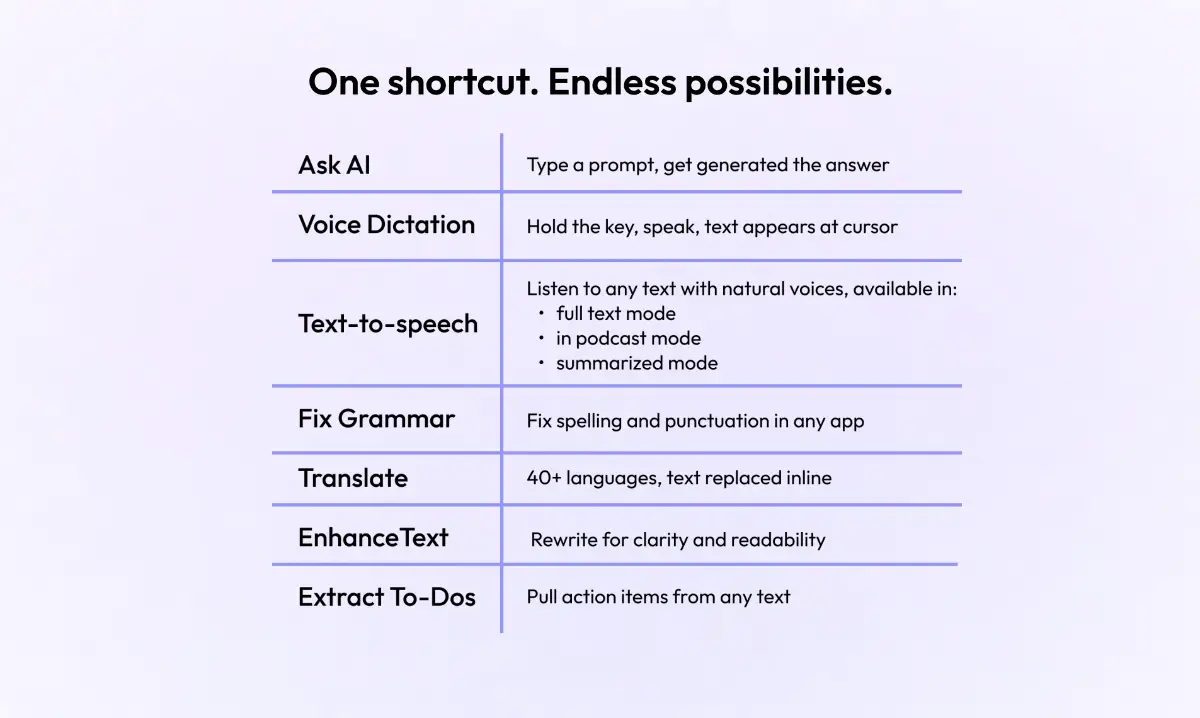 Wordwand screenshot 2