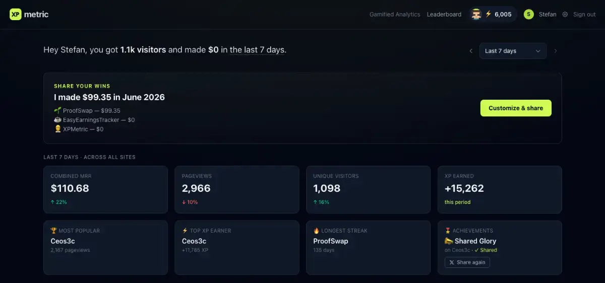 XPMetric screenshot 2