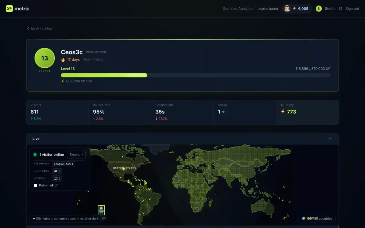 XPMetric screenshot 3
