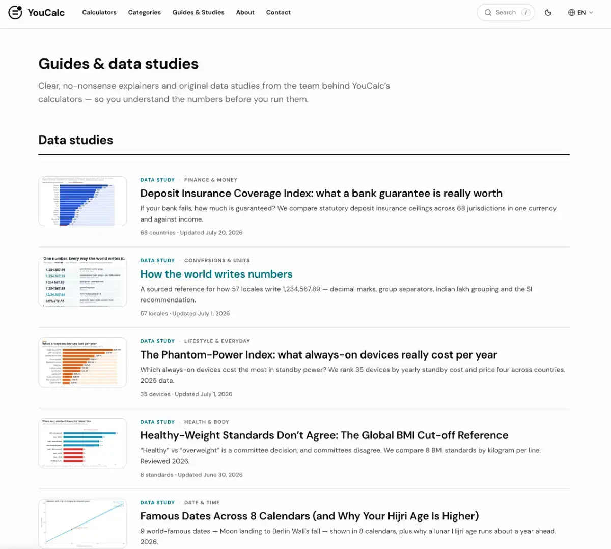 YouCalc Free calculators screenshot 3