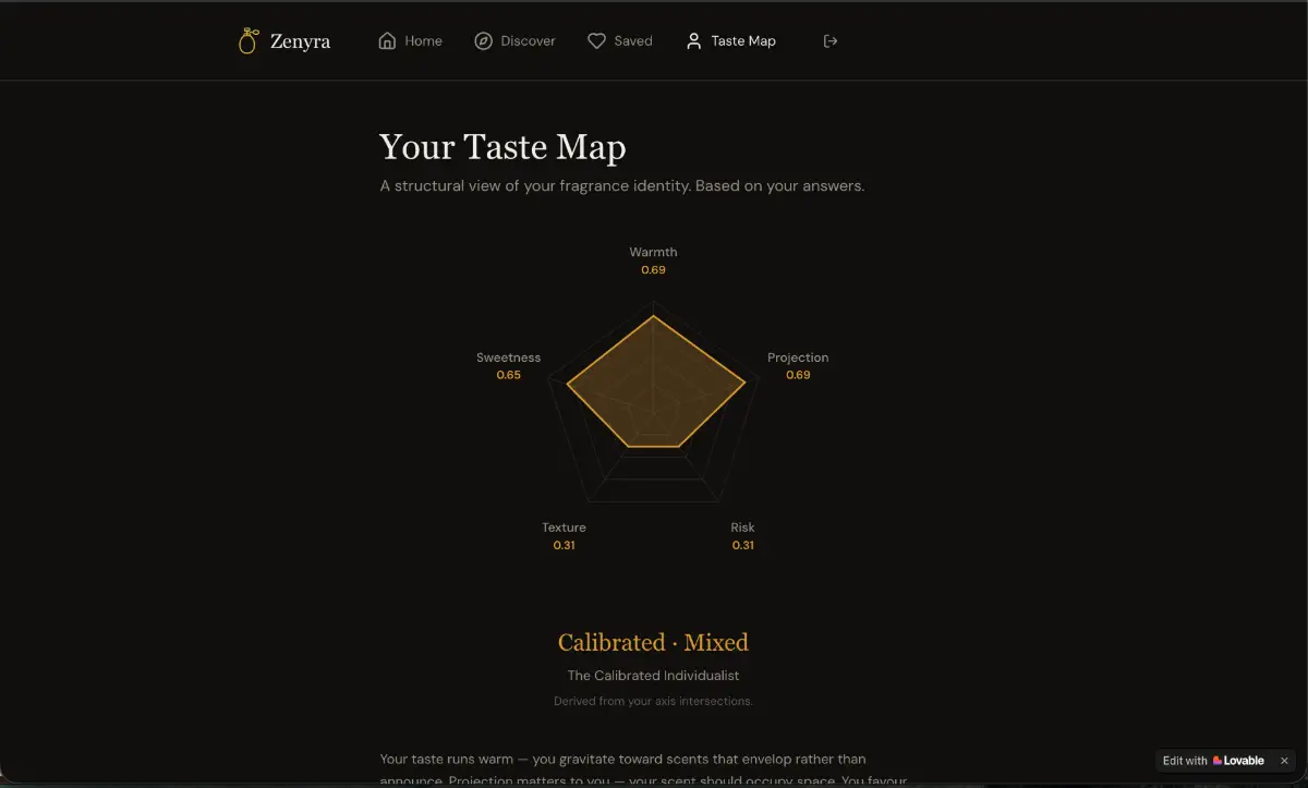 Zenyra screenshot 3
