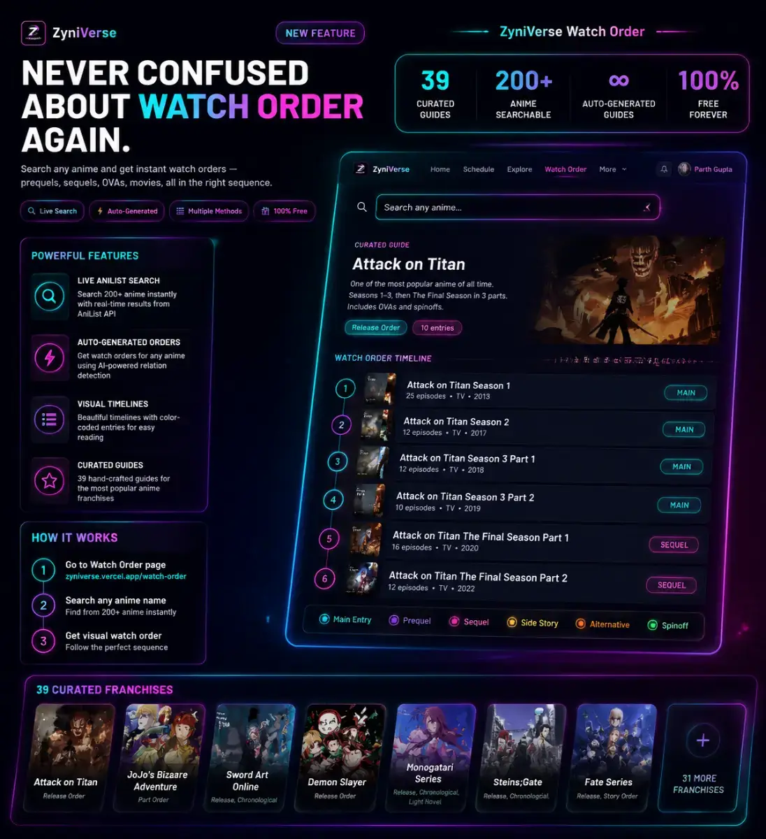 ZyniVerse screenshot 2