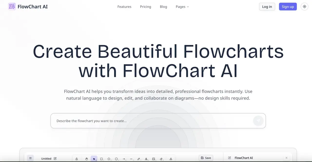 Flowchart AI product image