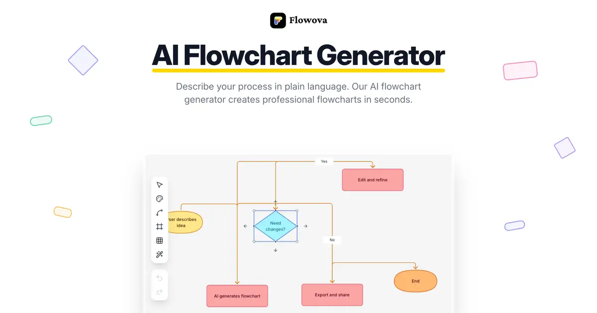 Flowova screenshot 2