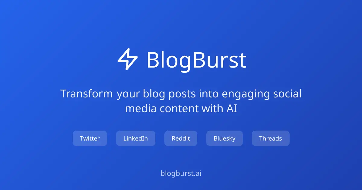 BlogBurst product image