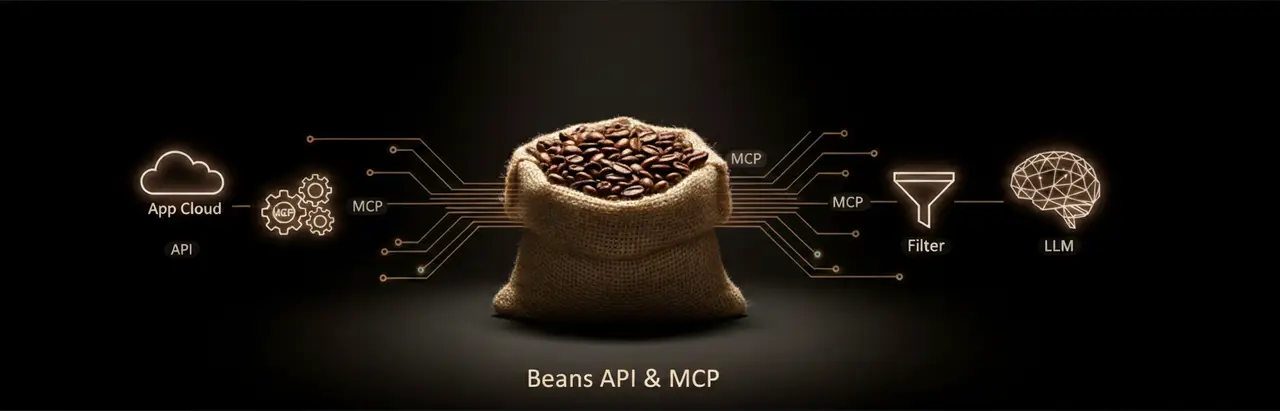 Beans product image
