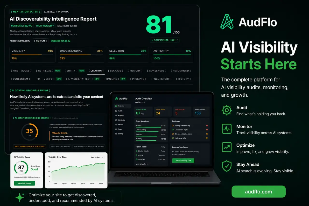 AudFlo product image
