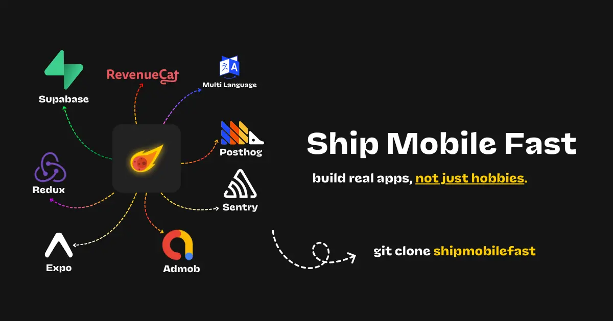 Ship Mobile Fast screenshot 1