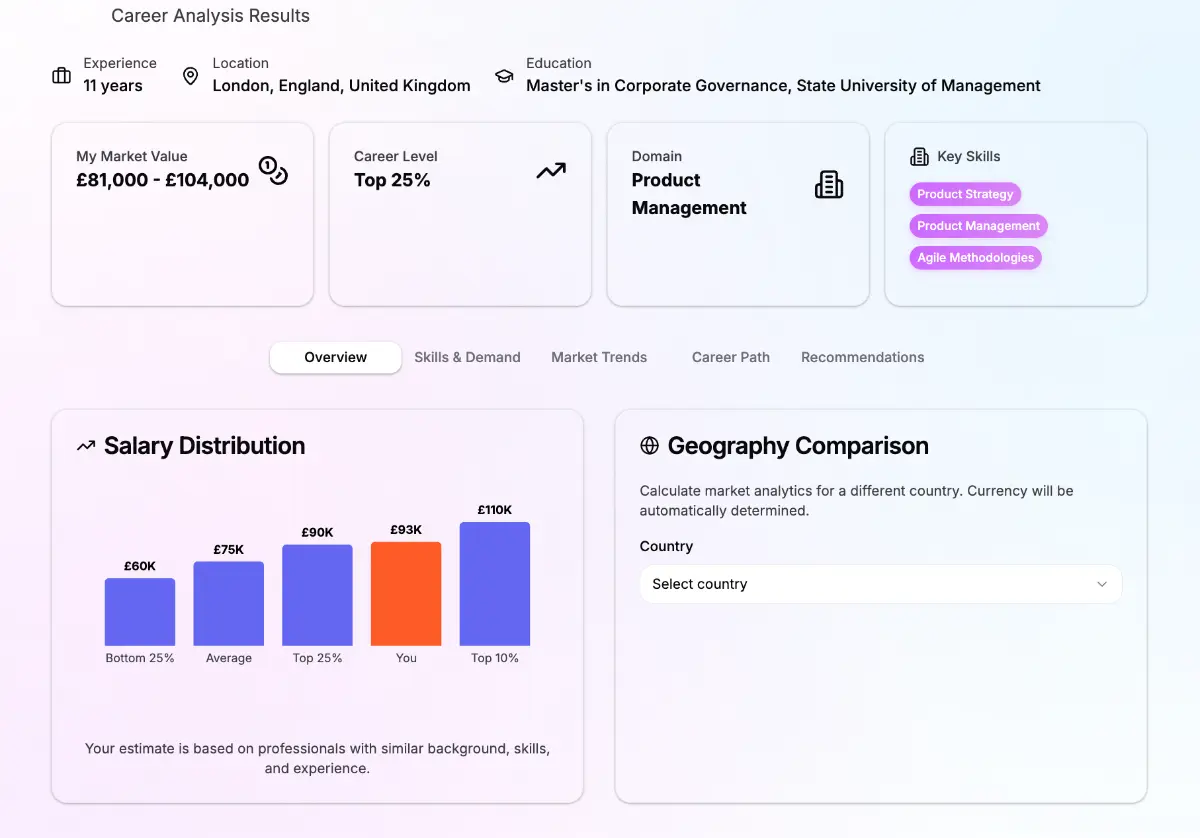 PayScope screenshot 1