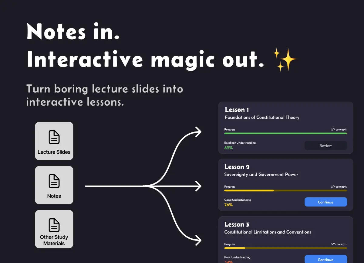 QuizzMe screenshot 1