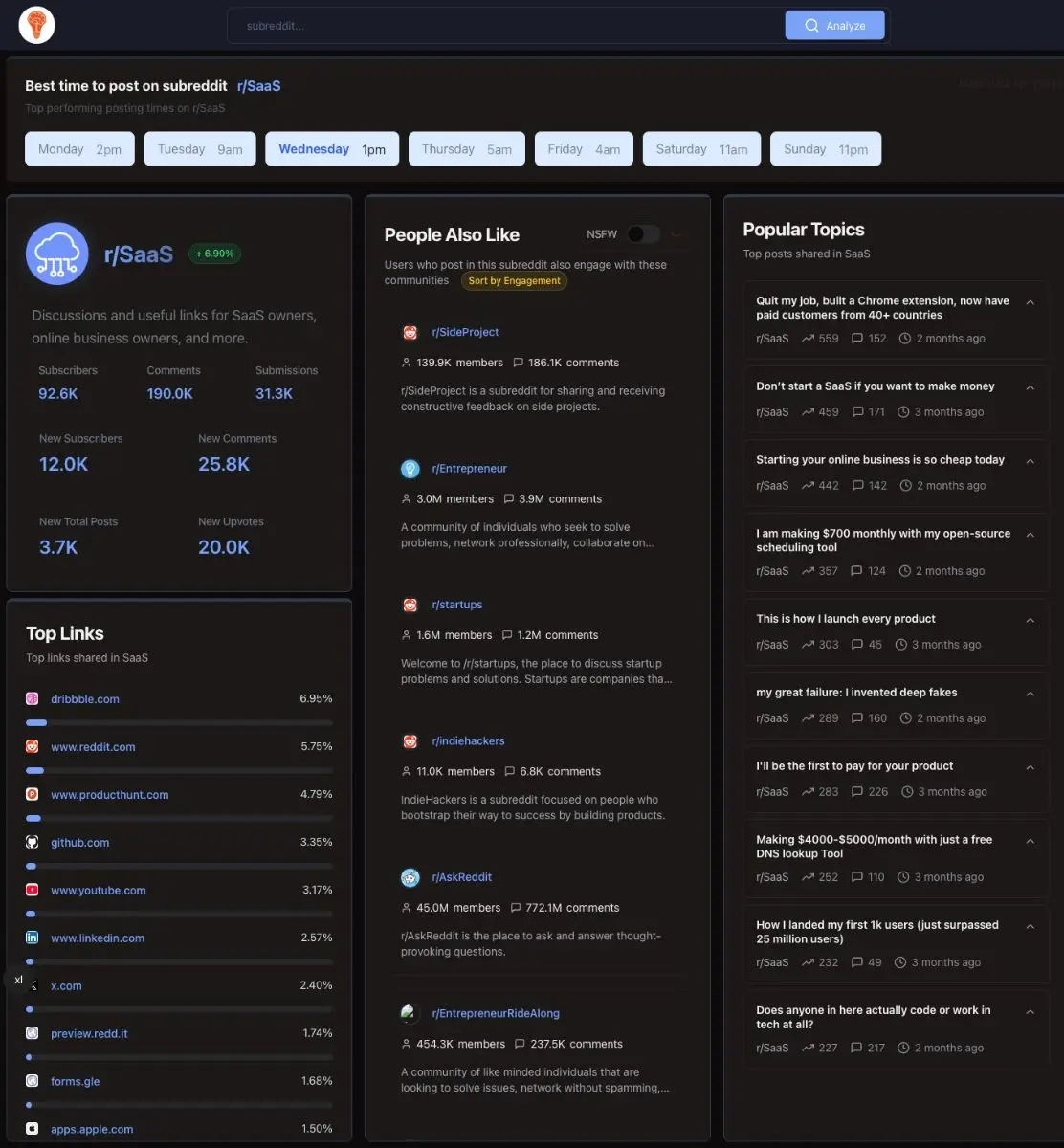 Sniffsub  screenshot 1