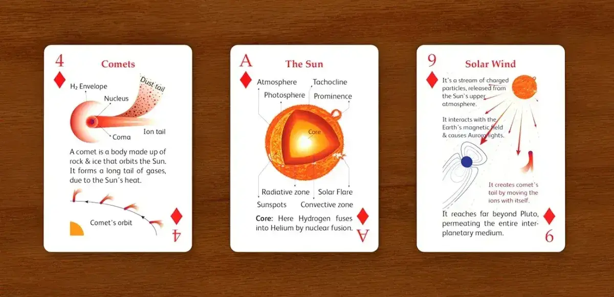 The Solar Deck screenshot 1