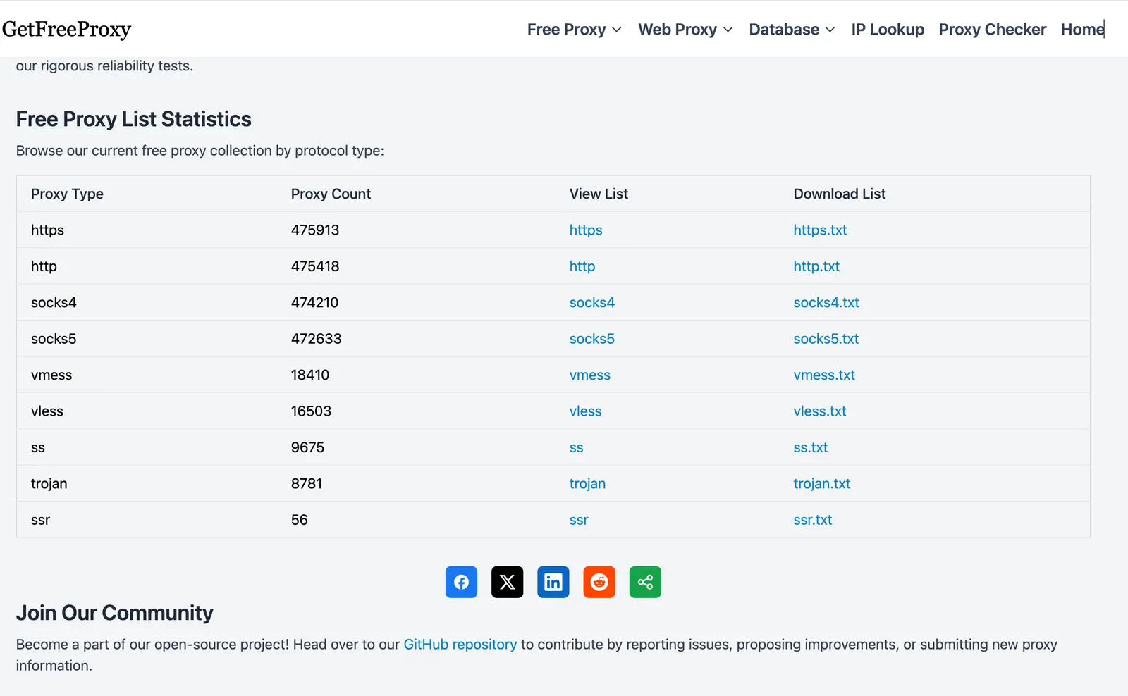 GetFreeProxy screenshot 1