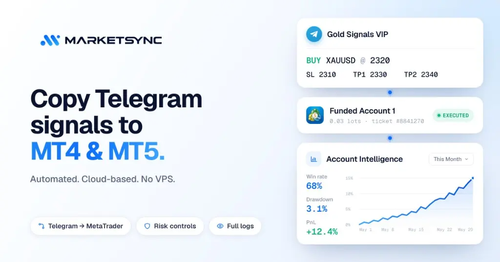MarketSync screenshot 1
