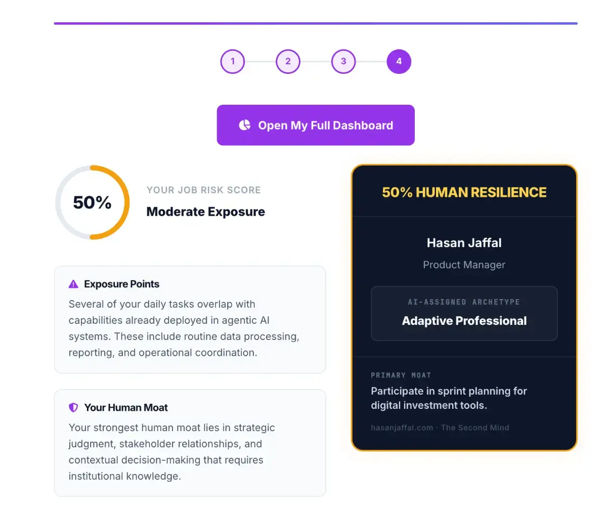 AI Job Risk Analyzer screenshot 1