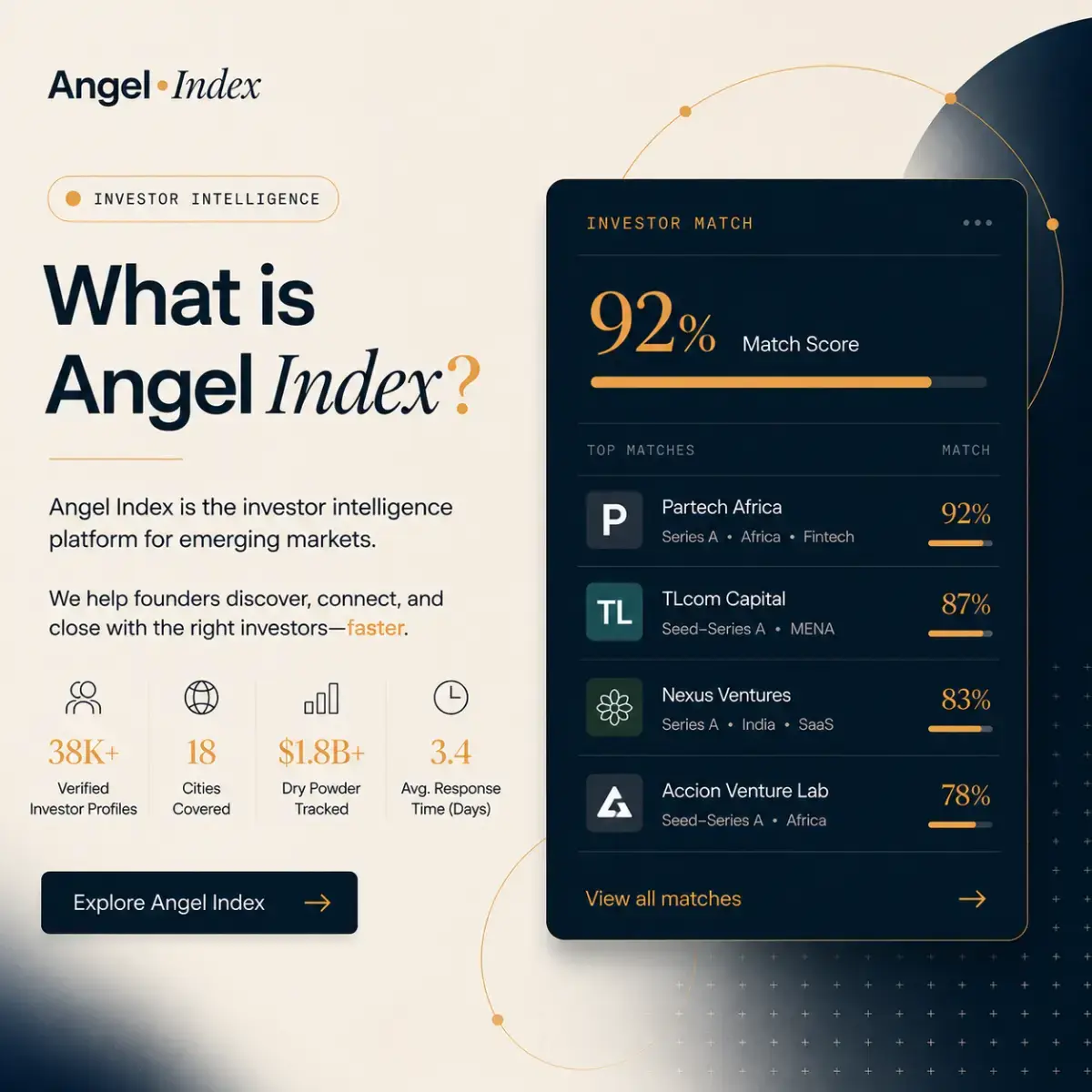 Angel index screenshot 1