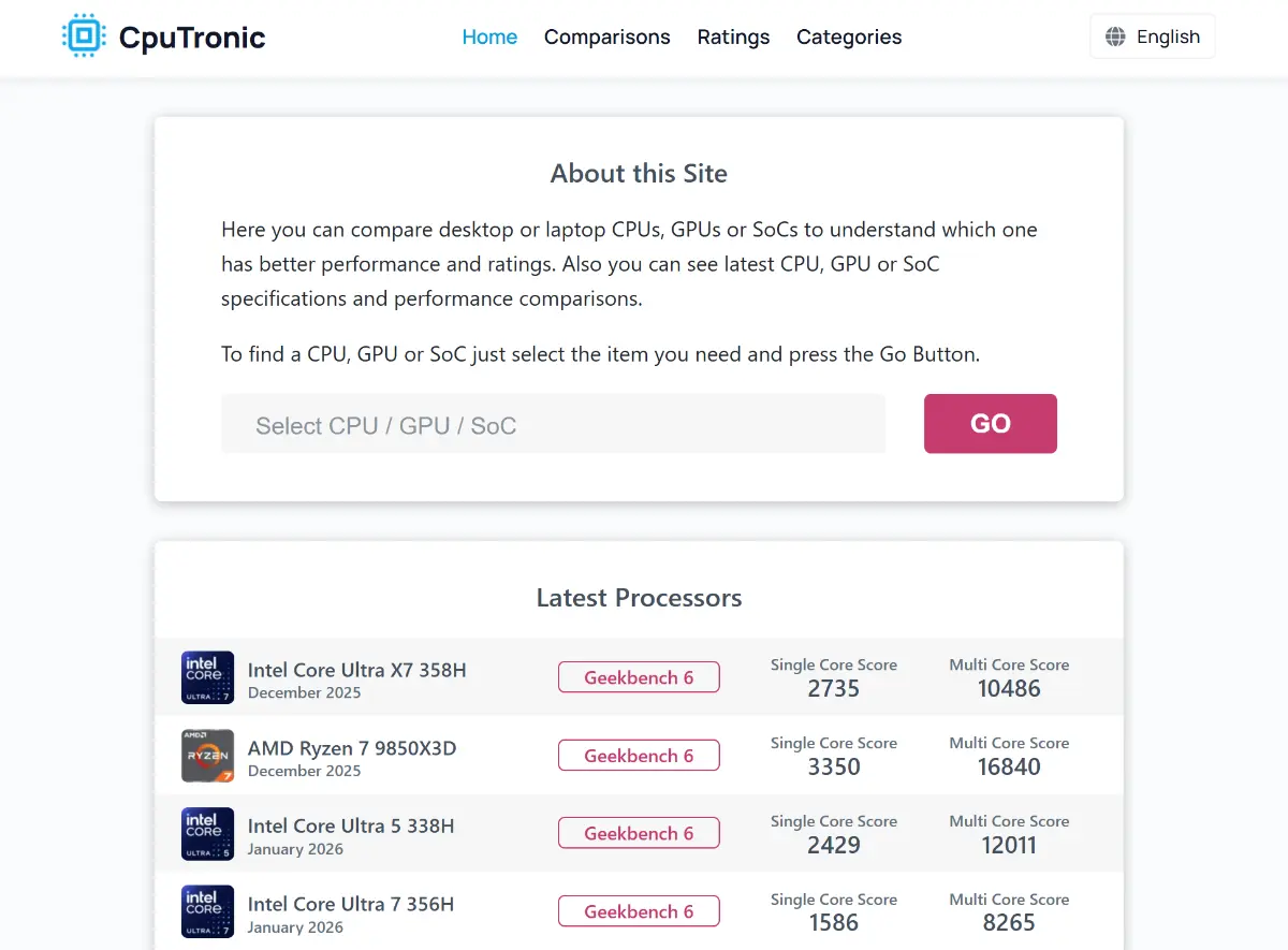 CpuTronic screenshot 1