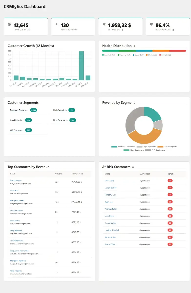 CRMlytics screenshot 1