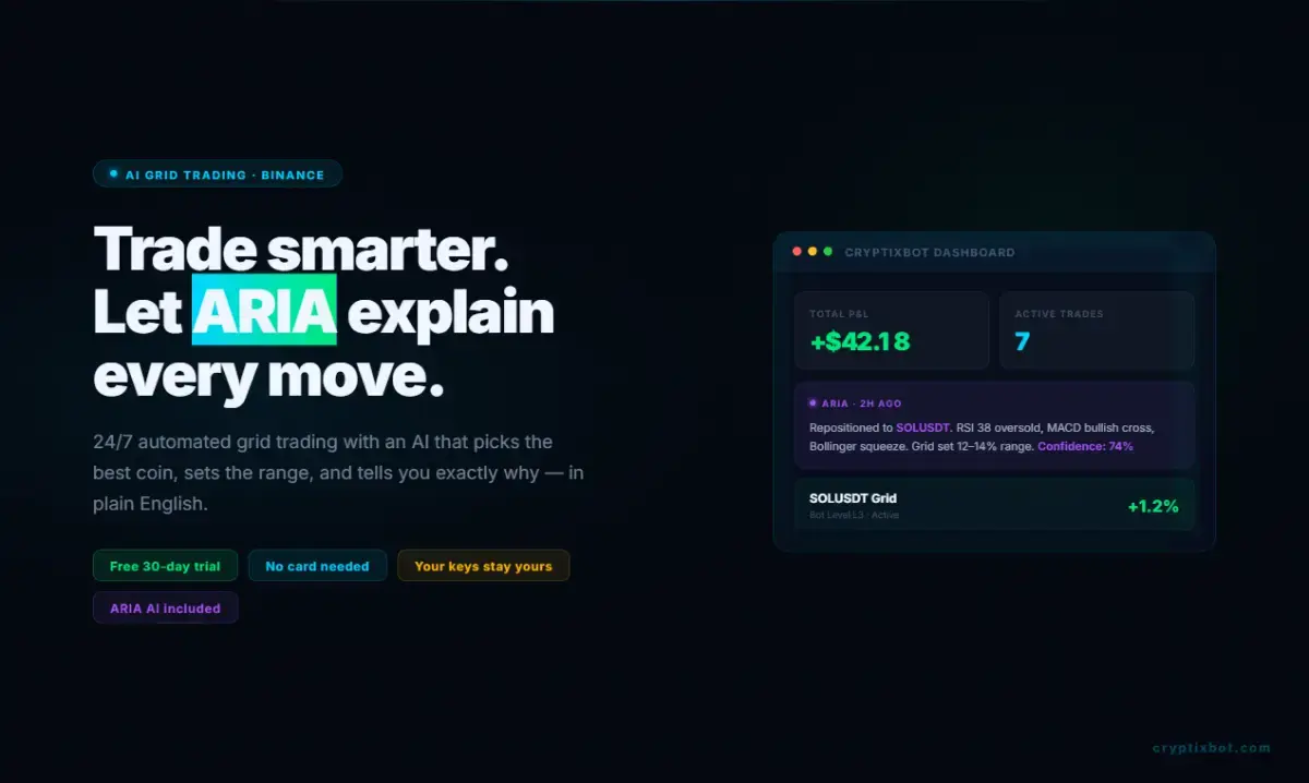 CryptixBot screenshot 1