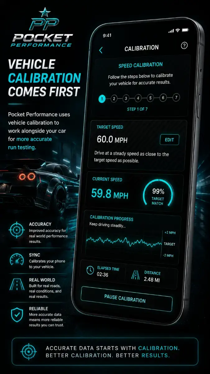 Pocket Performance screenshot 1