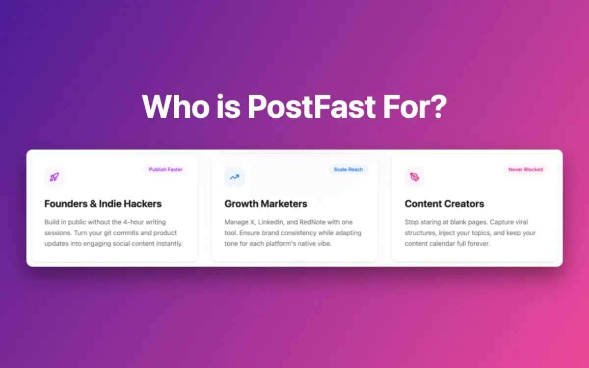 PostFast.today screenshot 1