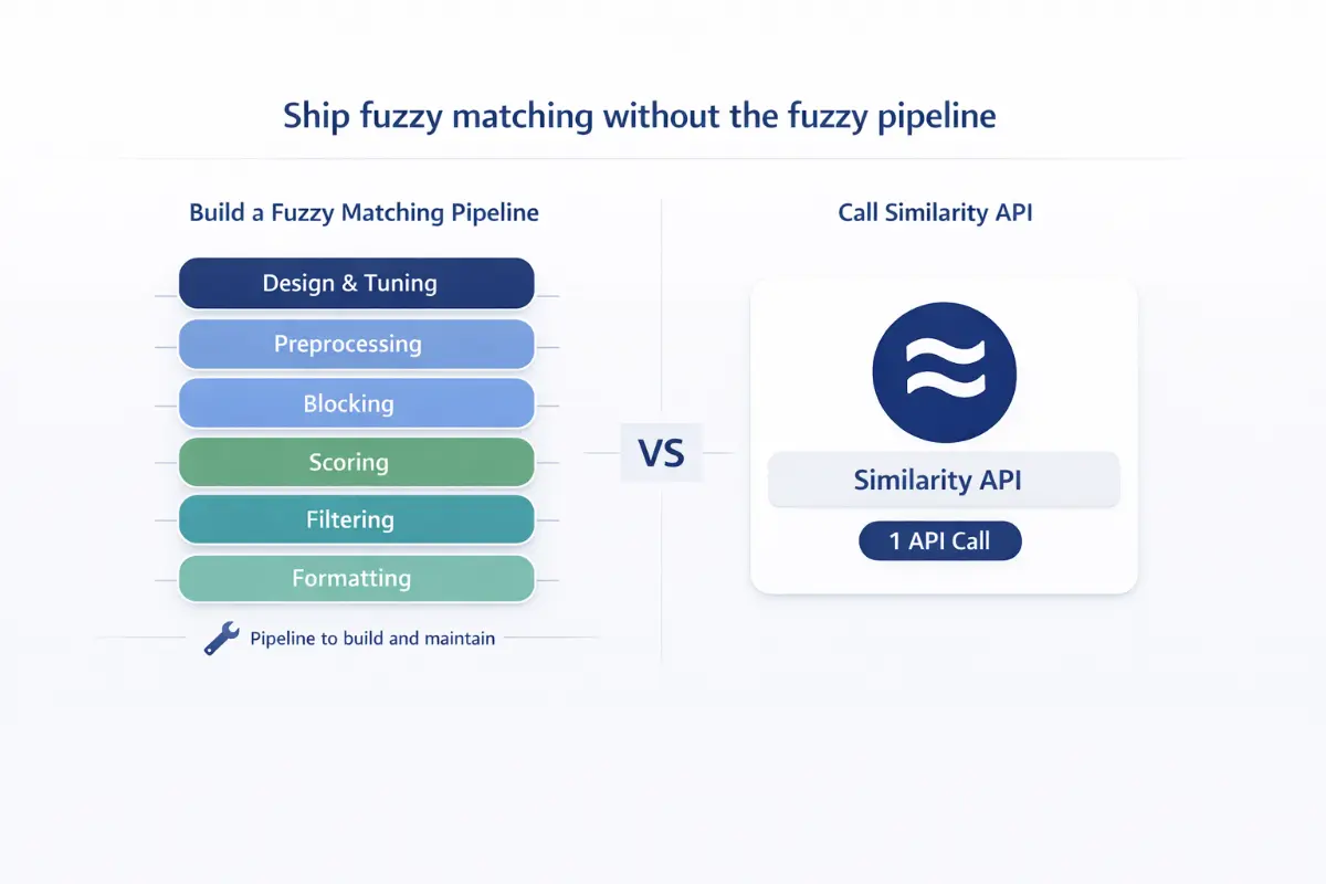 Similarity API screenshot 1