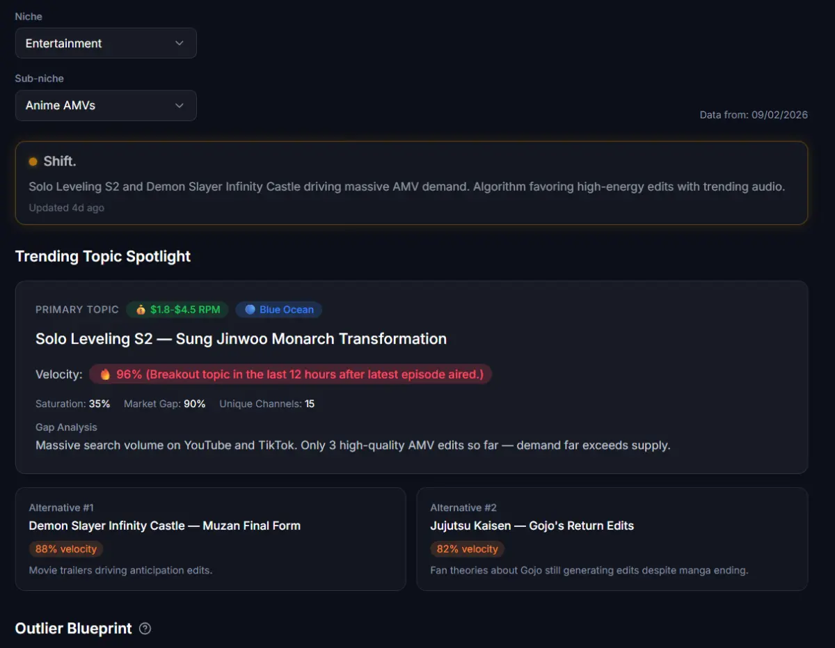 Sintorio screenshot 1